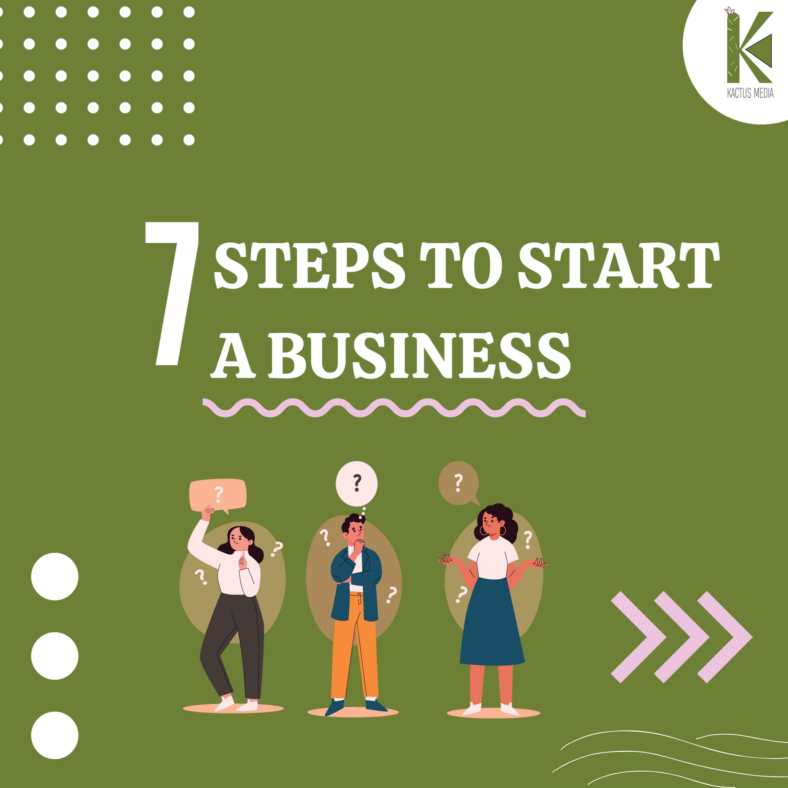 7 steps to start a business